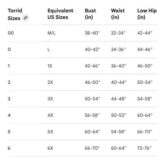 Torrid burgundy/black Cozy Fleece oversized Tunic Sweatshirt Size 1(1X) 14-16 - Picture 9 of 9